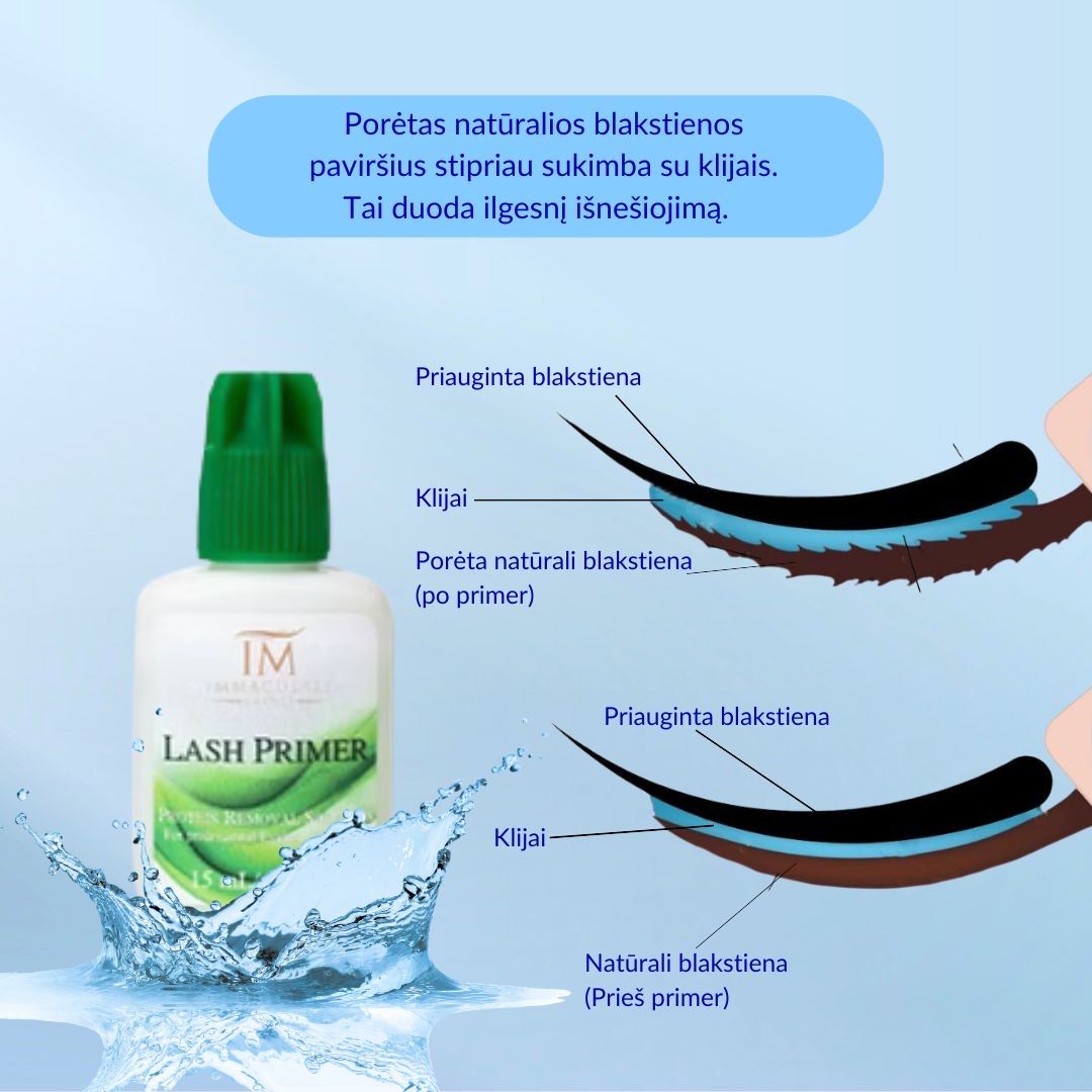 Primer ir aktyvatorius + dovana - Image 2